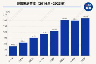 罗马诺谈姆巴佩情况：皇马有意，巴黎想留，一切未知，每天跟进